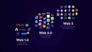 Web3