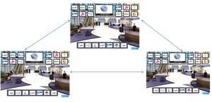 Citd_network